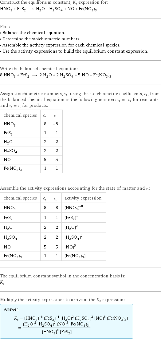 Construct the equilibrium constant, K, expression for: HNO_3 + FeS_2 ⟶ H_2O + H_2SO_4 + NO + Fe(NO_3)_3 Plan: • Balance the chemical equation. • Determine the stoichiometric numbers. • Assemble the activity expression for each chemical species. • Use the activity expressions to build the equilibrium constant expression. Write the balanced chemical equation: 8 HNO_3 + FeS_2 ⟶ 2 H_2O + 2 H_2SO_4 + 5 NO + Fe(NO_3)_3 Assign stoichiometric numbers, ν_i, using the stoichiometric coefficients, c_i, from the balanced chemical equation in the following manner: ν_i = -c_i for reactants and ν_i = c_i for products: chemical species | c_i | ν_i HNO_3 | 8 | -8 FeS_2 | 1 | -1 H_2O | 2 | 2 H_2SO_4 | 2 | 2 NO | 5 | 5 Fe(NO_3)_3 | 1 | 1 Assemble the activity expressions accounting for the state of matter and ν_i: chemical species | c_i | ν_i | activity expression HNO_3 | 8 | -8 | ([HNO3])^(-8) FeS_2 | 1 | -1 | ([FeS2])^(-1) H_2O | 2 | 2 | ([H2O])^2 H_2SO_4 | 2 | 2 | ([H2SO4])^2 NO | 5 | 5 | ([NO])^5 Fe(NO_3)_3 | 1 | 1 | [Fe(NO3)3] The equilibrium constant symbol in the concentration basis is: K_c Mulitply the activity expressions to arrive at the K_c expression: Answer: |   | K_c = ([HNO3])^(-8) ([FeS2])^(-1) ([H2O])^2 ([H2SO4])^2 ([NO])^5 [Fe(NO3)3] = (([H2O])^2 ([H2SO4])^2 ([NO])^5 [Fe(NO3)3])/(([HNO3])^8 [FeS2])