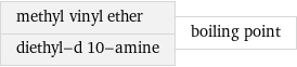 methyl vinyl ether diethyl-d 10-amine | boiling point