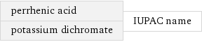 perrhenic acid potassium dichromate | IUPAC name