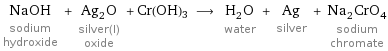 NaOH sodium hydroxide + Ag_2O silver(I) oxide + Cr(OH)3 ⟶ H_2O water + Ag silver + Na_2CrO_4 sodium chromate