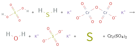  + + ⟶ + + + Cr2(SO4)2