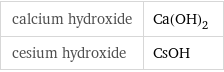 calcium hydroxide | Ca(OH)_2 cesium hydroxide | CsOH