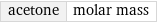 acetone | molar mass