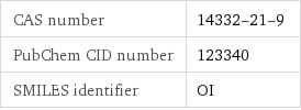 CAS number | 14332-21-9 PubChem CID number | 123340 SMILES identifier | OI