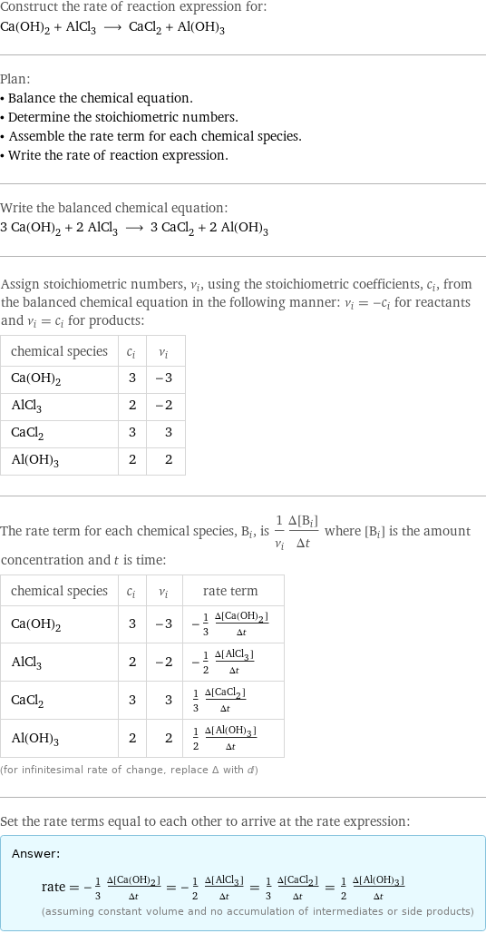 Construct the rate of reaction expression for: Ca(OH)_2 + AlCl_3 ⟶ CaCl_2 + Al(OH)_3 Plan: • Balance the chemical equation. • Determine the stoichiometric numbers. • Assemble the rate term for each chemical species. • Write the rate of reaction expression. Write the balanced chemical equation: 3 Ca(OH)_2 + 2 AlCl_3 ⟶ 3 CaCl_2 + 2 Al(OH)_3 Assign stoichiometric numbers, ν_i, using the stoichiometric coefficients, c_i, from the balanced chemical equation in the following manner: ν_i = -c_i for reactants and ν_i = c_i for products: chemical species | c_i | ν_i Ca(OH)_2 | 3 | -3 AlCl_3 | 2 | -2 CaCl_2 | 3 | 3 Al(OH)_3 | 2 | 2 The rate term for each chemical species, B_i, is 1/ν_i(Δ[B_i])/(Δt) where [B_i] is the amount concentration and t is time: chemical species | c_i | ν_i | rate term Ca(OH)_2 | 3 | -3 | -1/3 (Δ[Ca(OH)2])/(Δt) AlCl_3 | 2 | -2 | -1/2 (Δ[AlCl3])/(Δt) CaCl_2 | 3 | 3 | 1/3 (Δ[CaCl2])/(Δt) Al(OH)_3 | 2 | 2 | 1/2 (Δ[Al(OH)3])/(Δt) (for infinitesimal rate of change, replace Δ with d) Set the rate terms equal to each other to arrive at the rate expression: Answer: |   | rate = -1/3 (Δ[Ca(OH)2])/(Δt) = -1/2 (Δ[AlCl3])/(Δt) = 1/3 (Δ[CaCl2])/(Δt) = 1/2 (Δ[Al(OH)3])/(Δt) (assuming constant volume and no accumulation of intermediates or side products)