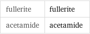 fullerite | fullerite acetamide | acetamide