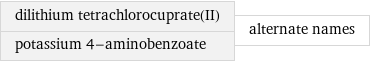 dilithium tetrachlorocuprate(II) potassium 4-aminobenzoate | alternate names