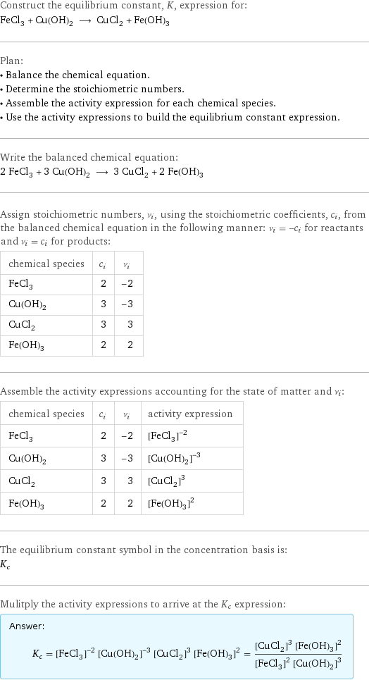 Construct the equilibrium constant, K, expression for: FeCl_3 + Cu(OH)_2 ⟶ CuCl_2 + Fe(OH)_3 Plan: • Balance the chemical equation. • Determine the stoichiometric numbers. • Assemble the activity expression for each chemical species. • Use the activity expressions to build the equilibrium constant expression. Write the balanced chemical equation: 2 FeCl_3 + 3 Cu(OH)_2 ⟶ 3 CuCl_2 + 2 Fe(OH)_3 Assign stoichiometric numbers, ν_i, using the stoichiometric coefficients, c_i, from the balanced chemical equation in the following manner: ν_i = -c_i for reactants and ν_i = c_i for products: chemical species | c_i | ν_i FeCl_3 | 2 | -2 Cu(OH)_2 | 3 | -3 CuCl_2 | 3 | 3 Fe(OH)_3 | 2 | 2 Assemble the activity expressions accounting for the state of matter and ν_i: chemical species | c_i | ν_i | activity expression FeCl_3 | 2 | -2 | ([FeCl3])^(-2) Cu(OH)_2 | 3 | -3 | ([Cu(OH)2])^(-3) CuCl_2 | 3 | 3 | ([CuCl2])^3 Fe(OH)_3 | 2 | 2 | ([Fe(OH)3])^2 The equilibrium constant symbol in the concentration basis is: K_c Mulitply the activity expressions to arrive at the K_c expression: Answer: |   | K_c = ([FeCl3])^(-2) ([Cu(OH)2])^(-3) ([CuCl2])^3 ([Fe(OH)3])^2 = (([CuCl2])^3 ([Fe(OH)3])^2)/(([FeCl3])^2 ([Cu(OH)2])^3)