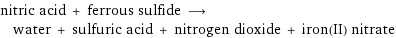 nitric acid + ferrous sulfide ⟶ water + sulfuric acid + nitrogen dioxide + iron(II) nitrate