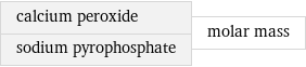 calcium peroxide sodium pyrophosphate | molar mass