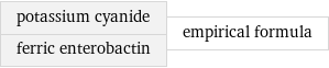 potassium cyanide ferric enterobactin | empirical formula