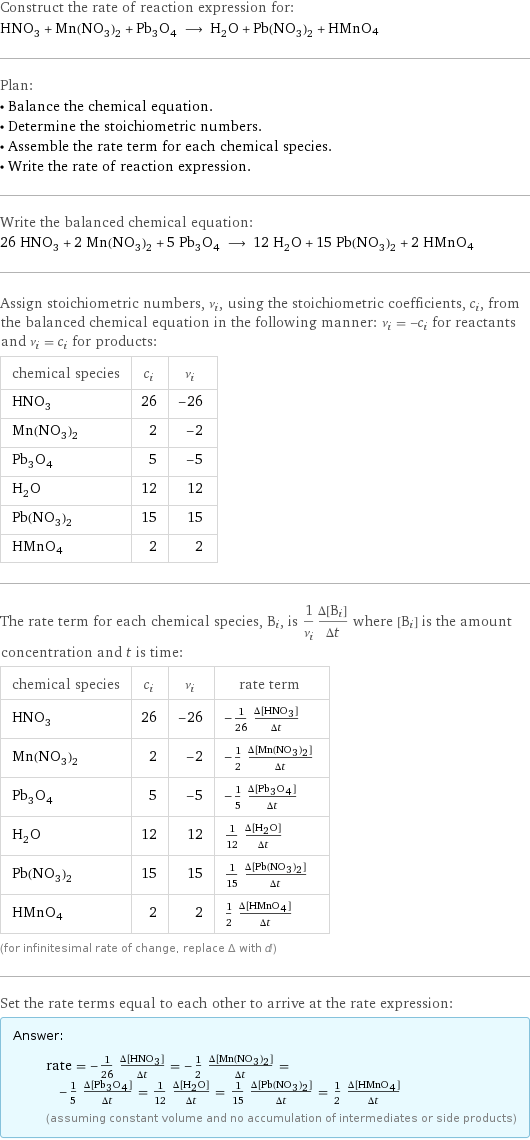 Construct the rate of reaction expression for: HNO_3 + Mn(NO_3)_2 + Pb_3O_4 ⟶ H_2O + Pb(NO_3)_2 + HMnO4 Plan: • Balance the chemical equation. • Determine the stoichiometric numbers. • Assemble the rate term for each chemical species. • Write the rate of reaction expression. Write the balanced chemical equation: 26 HNO_3 + 2 Mn(NO_3)_2 + 5 Pb_3O_4 ⟶ 12 H_2O + 15 Pb(NO_3)_2 + 2 HMnO4 Assign stoichiometric numbers, ν_i, using the stoichiometric coefficients, c_i, from the balanced chemical equation in the following manner: ν_i = -c_i for reactants and ν_i = c_i for products: chemical species | c_i | ν_i HNO_3 | 26 | -26 Mn(NO_3)_2 | 2 | -2 Pb_3O_4 | 5 | -5 H_2O | 12 | 12 Pb(NO_3)_2 | 15 | 15 HMnO4 | 2 | 2 The rate term for each chemical species, B_i, is 1/ν_i(Δ[B_i])/(Δt) where [B_i] is the amount concentration and t is time: chemical species | c_i | ν_i | rate term HNO_3 | 26 | -26 | -1/26 (Δ[HNO3])/(Δt) Mn(NO_3)_2 | 2 | -2 | -1/2 (Δ[Mn(NO3)2])/(Δt) Pb_3O_4 | 5 | -5 | -1/5 (Δ[Pb3O4])/(Δt) H_2O | 12 | 12 | 1/12 (Δ[H2O])/(Δt) Pb(NO_3)_2 | 15 | 15 | 1/15 (Δ[Pb(NO3)2])/(Δt) HMnO4 | 2 | 2 | 1/2 (Δ[HMnO4])/(Δt) (for infinitesimal rate of change, replace Δ with d) Set the rate terms equal to each other to arrive at the rate expression: Answer: |   | rate = -1/26 (Δ[HNO3])/(Δt) = -1/2 (Δ[Mn(NO3)2])/(Δt) = -1/5 (Δ[Pb3O4])/(Δt) = 1/12 (Δ[H2O])/(Δt) = 1/15 (Δ[Pb(NO3)2])/(Δt) = 1/2 (Δ[HMnO4])/(Δt) (assuming constant volume and no accumulation of intermediates or side products)