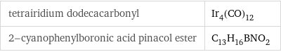 tetrairidium dodecacarbonyl | Ir_4(CO)_12 2-cyanophenylboronic acid pinacol ester | C_13H_16BNO_2