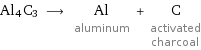 Al4C3 ⟶ Al aluminum + C activated charcoal