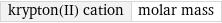 krypton(II) cation | molar mass