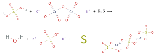  + + K2S ⟶ + + + 