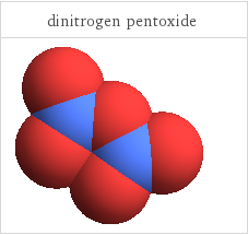 3D structure