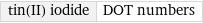 tin(II) iodide | DOT numbers