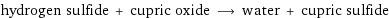 hydrogen sulfide + cupric oxide ⟶ water + cupric sulfide