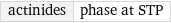 actinides | phase at STP