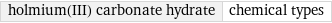 holmium(III) carbonate hydrate | chemical types