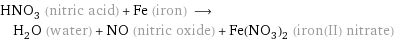 HNO_3 (nitric acid) + Fe (iron) ⟶ H_2O (water) + NO (nitric oxide) + Fe(NO_3)_2 (iron(II) nitrate)