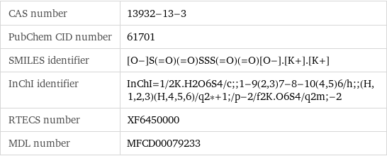 CAS number | 13932-13-3 PubChem CID number | 61701 SMILES identifier | [O-]S(=O)(=O)SSS(=O)(=O)[O-].[K+].[K+] InChI identifier | InChI=1/2K.H2O6S4/c;;1-9(2, 3)7-8-10(4, 5)6/h;;(H, 1, 2, 3)(H, 4, 5, 6)/q2*+1;/p-2/f2K.O6S4/q2m;-2 RTECS number | XF6450000 MDL number | MFCD00079233