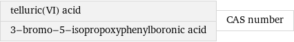 telluric(VI) acid 3-bromo-5-isopropoxyphenylboronic acid | CAS number