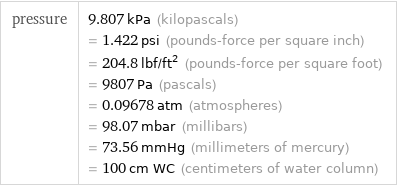 pressure | 9.807 kPa (kilopascals) = 1.422 psi (pounds-force per square inch) = 204.8 lbf/ft^2 (pounds-force per square foot) = 9807 Pa (pascals) = 0.09678 atm (atmospheres) = 98.07 mbar (millibars) = 73.56 mmHg (millimeters of mercury) = 100 cm WC (centimeters of water column)