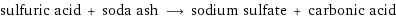 sulfuric acid + soda ash ⟶ sodium sulfate + carbonic acid