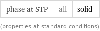 phase at STP | all | solid (properties at standard conditions)