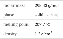 molar mass | 298.43 g/mol phase | solid (at STP) melting point | 207.7 °C density | 1.2 g/cm^3