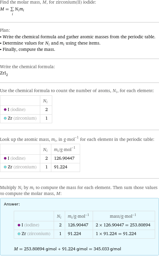 Find the molar mass, M, for zirconium(II) iodide: M = sum _iN_im_i Plan: • Write the chemical formula and gather atomic masses from the periodic table. • Determine values for N_i and m_i using these items. • Finally, compute the mass. Write the chemical formula: ZrI_2 Use the chemical formula to count the number of atoms, N_i, for each element:  | N_i  I (iodine) | 2  Zr (zirconium) | 1 Look up the atomic mass, m_i, in g·mol^(-1) for each element in the periodic table:  | N_i | m_i/g·mol^(-1)  I (iodine) | 2 | 126.90447  Zr (zirconium) | 1 | 91.224 Multiply N_i by m_i to compute the mass for each element. Then sum those values to compute the molar mass, M: Answer: |   | | N_i | m_i/g·mol^(-1) | mass/g·mol^(-1)  I (iodine) | 2 | 126.90447 | 2 × 126.90447 = 253.80894  Zr (zirconium) | 1 | 91.224 | 1 × 91.224 = 91.224  M = 253.80894 g/mol + 91.224 g/mol = 345.033 g/mol