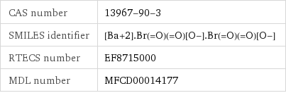 CAS number | 13967-90-3 SMILES identifier | [Ba+2].Br(=O)(=O)[O-].Br(=O)(=O)[O-] RTECS number | EF8715000 MDL number | MFCD00014177