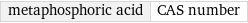 metaphosphoric acid | CAS number