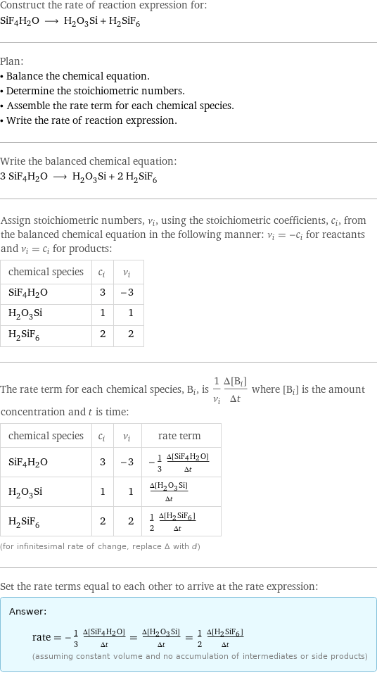 Construct the rate of reaction expression for: SiF4H2O ⟶ H_2O_3Si + H_2SiF_6 Plan: • Balance the chemical equation. • Determine the stoichiometric numbers. • Assemble the rate term for each chemical species. • Write the rate of reaction expression. Write the balanced chemical equation: 3 SiF4H2O ⟶ H_2O_3Si + 2 H_2SiF_6 Assign stoichiometric numbers, ν_i, using the stoichiometric coefficients, c_i, from the balanced chemical equation in the following manner: ν_i = -c_i for reactants and ν_i = c_i for products: chemical species | c_i | ν_i SiF4H2O | 3 | -3 H_2O_3Si | 1 | 1 H_2SiF_6 | 2 | 2 The rate term for each chemical species, B_i, is 1/ν_i(Δ[B_i])/(Δt) where [B_i] is the amount concentration and t is time: chemical species | c_i | ν_i | rate term SiF4H2O | 3 | -3 | -1/3 (Δ[SiF4H2O])/(Δt) H_2O_3Si | 1 | 1 | (Δ[H2O3Si])/(Δt) H_2SiF_6 | 2 | 2 | 1/2 (Δ[H2SiF6])/(Δt) (for infinitesimal rate of change, replace Δ with d) Set the rate terms equal to each other to arrive at the rate expression: Answer: |   | rate = -1/3 (Δ[SiF4H2O])/(Δt) = (Δ[H2O3Si])/(Δt) = 1/2 (Δ[H2SiF6])/(Δt) (assuming constant volume and no accumulation of intermediates or side products)