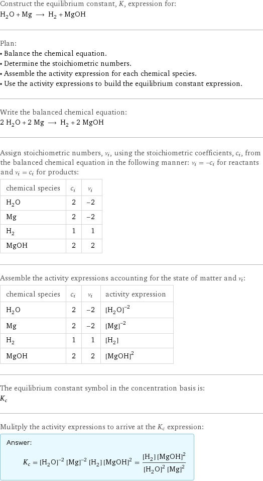 Construct the equilibrium constant, K, expression for: H_2O + Mg ⟶ H_2 + MgOH Plan: • Balance the chemical equation. • Determine the stoichiometric numbers. • Assemble the activity expression for each chemical species. • Use the activity expressions to build the equilibrium constant expression. Write the balanced chemical equation: 2 H_2O + 2 Mg ⟶ H_2 + 2 MgOH Assign stoichiometric numbers, ν_i, using the stoichiometric coefficients, c_i, from the balanced chemical equation in the following manner: ν_i = -c_i for reactants and ν_i = c_i for products: chemical species | c_i | ν_i H_2O | 2 | -2 Mg | 2 | -2 H_2 | 1 | 1 MgOH | 2 | 2 Assemble the activity expressions accounting for the state of matter and ν_i: chemical species | c_i | ν_i | activity expression H_2O | 2 | -2 | ([H2O])^(-2) Mg | 2 | -2 | ([Mg])^(-2) H_2 | 1 | 1 | [H2] MgOH | 2 | 2 | ([MgOH])^2 The equilibrium constant symbol in the concentration basis is: K_c Mulitply the activity expressions to arrive at the K_c expression: Answer: |   | K_c = ([H2O])^(-2) ([Mg])^(-2) [H2] ([MgOH])^2 = ([H2] ([MgOH])^2)/(([H2O])^2 ([Mg])^2)