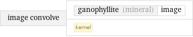image convolve | ganophyllite (mineral) | image kernel