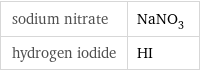 sodium nitrate | NaNO_3 hydrogen iodide | HI