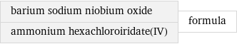 barium sodium niobium oxide ammonium hexachloroiridate(IV) | formula