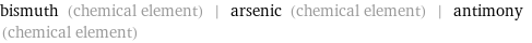 bismuth (chemical element) | arsenic (chemical element) | antimony (chemical element)