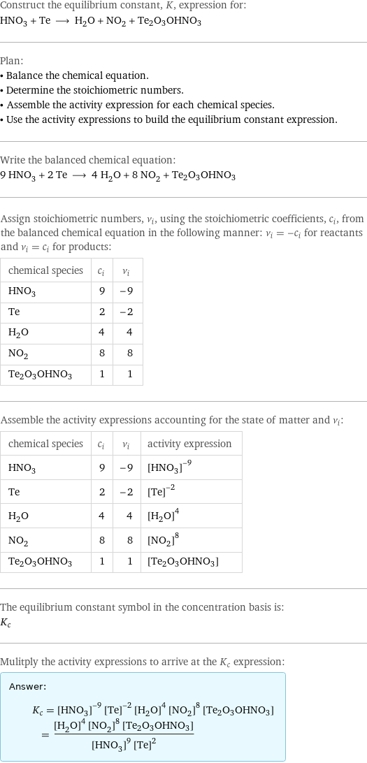 Construct the equilibrium constant, K, expression for: HNO_3 + Te ⟶ H_2O + NO_2 + Te2O3OHNO3 Plan: • Balance the chemical equation. • Determine the stoichiometric numbers. • Assemble the activity expression for each chemical species. • Use the activity expressions to build the equilibrium constant expression. Write the balanced chemical equation: 9 HNO_3 + 2 Te ⟶ 4 H_2O + 8 NO_2 + Te2O3OHNO3 Assign stoichiometric numbers, ν_i, using the stoichiometric coefficients, c_i, from the balanced chemical equation in the following manner: ν_i = -c_i for reactants and ν_i = c_i for products: chemical species | c_i | ν_i HNO_3 | 9 | -9 Te | 2 | -2 H_2O | 4 | 4 NO_2 | 8 | 8 Te2O3OHNO3 | 1 | 1 Assemble the activity expressions accounting for the state of matter and ν_i: chemical species | c_i | ν_i | activity expression HNO_3 | 9 | -9 | ([HNO3])^(-9) Te | 2 | -2 | ([Te])^(-2) H_2O | 4 | 4 | ([H2O])^4 NO_2 | 8 | 8 | ([NO2])^8 Te2O3OHNO3 | 1 | 1 | [Te2O3OHNO3] The equilibrium constant symbol in the concentration basis is: K_c Mulitply the activity expressions to arrive at the K_c expression: Answer: |   | K_c = ([HNO3])^(-9) ([Te])^(-2) ([H2O])^4 ([NO2])^8 [Te2O3OHNO3] = (([H2O])^4 ([NO2])^8 [Te2O3OHNO3])/(([HNO3])^9 ([Te])^2)