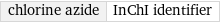 chlorine azide | InChI identifier