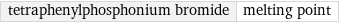 tetraphenylphosphonium bromide | melting point