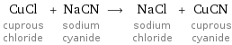 CuCl cuprous chloride + NaCN sodium cyanide ⟶ NaCl sodium chloride + CuCN cuprous cyanide