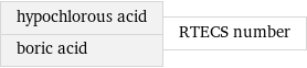 hypochlorous acid boric acid | RTECS number
