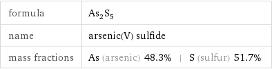 formula | As_2S_5 name | arsenic(V) sulfide mass fractions | As (arsenic) 48.3% | S (sulfur) 51.7%