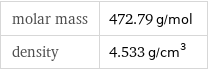 molar mass | 472.79 g/mol density | 4.533 g/cm^3