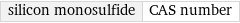 silicon monosulfide | CAS number