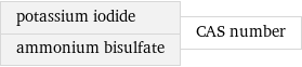 potassium iodide ammonium bisulfate | CAS number